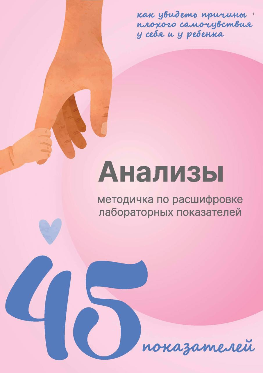 Изображение [cardiodok] Анализы 45 показателей (2025)