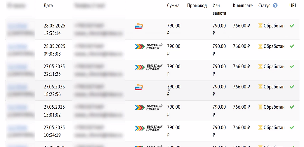 Изображение [Андрей Золотарев] Система промо-статей (2025)